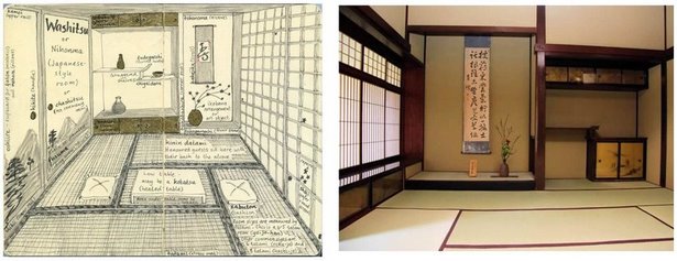 Hagyományos japán belsőépítészet